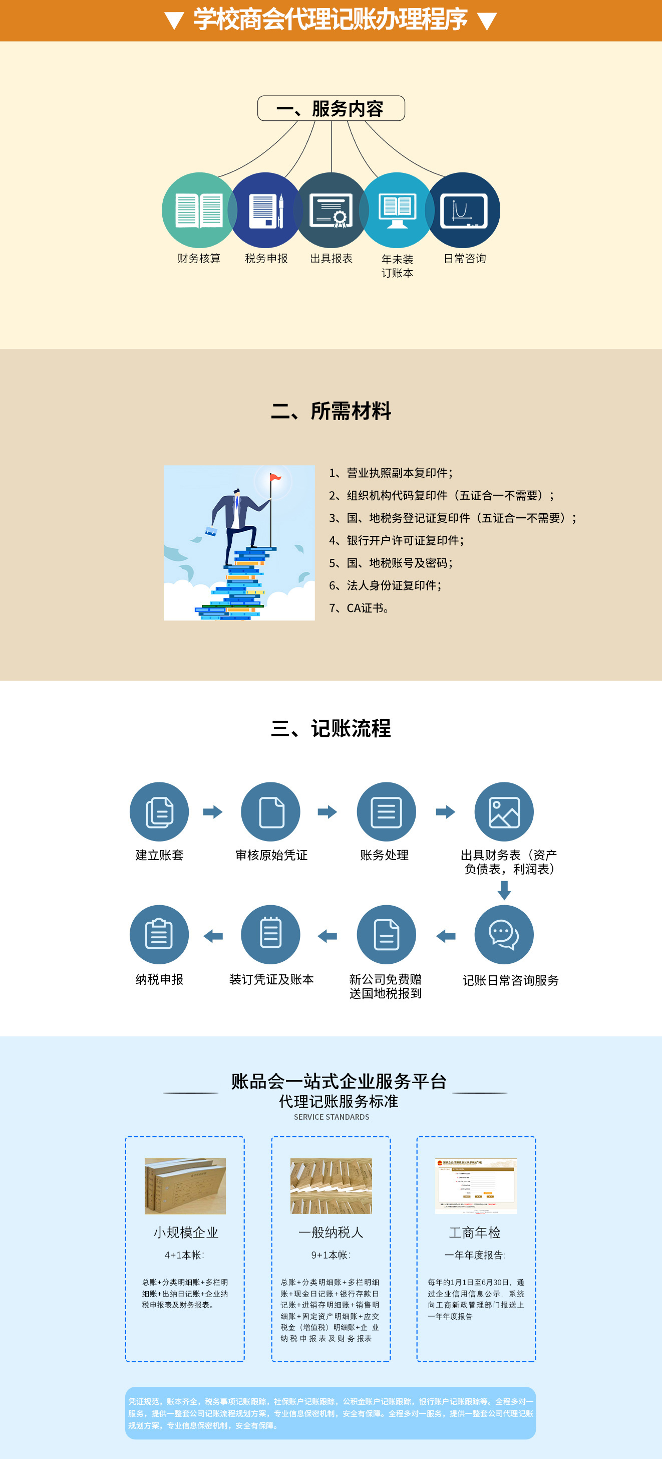 学校商会代理记账