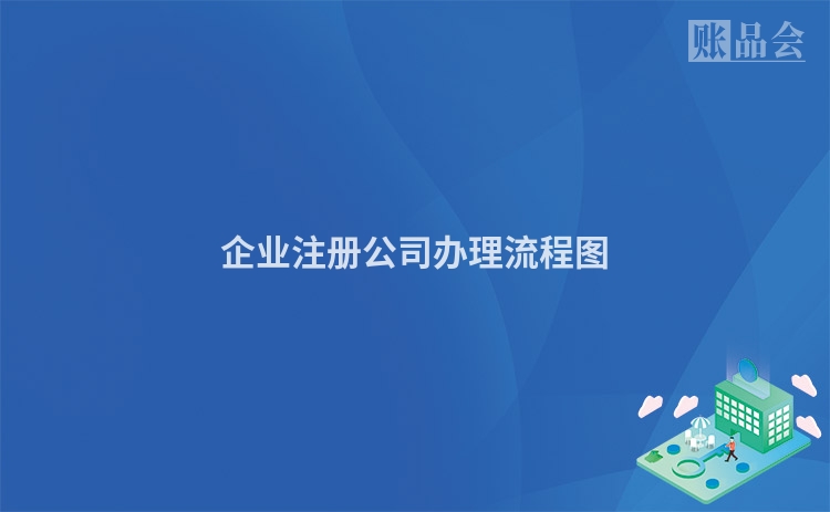 企业注册公司办理流程图